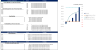 Blockchain Professional Services Excel Financial Model