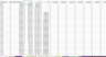 Stock/Crypto Fund Manager Portfolio and Distribution Tracker