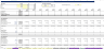 Stock/Crypto Fund Manager Portfolio and Distribution Tracker