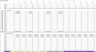 Stock/Crypto Fund Manager Portfolio and Distribution Tracker