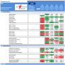 Start Up Seaplanes Operator Financial Model