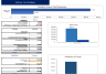 Blockchain-as-a-Service Excel Financial Model
