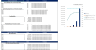 Blockchain-as-a-Service Excel Financial Model