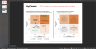 BCG's Adaptive Advantage Matrix Model Template
