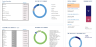 Blockchain Token Economy Excel Financial Model