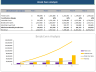 Blockchain Token Economy Excel Financial Model
