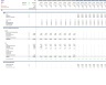 Hydrogen Gas Sales & Tolling Business Plan and Valuation Model with 3 Statements