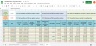 Bitcoin Long Term FIFO Gains Google Sheet Calculator with Yearly Summary