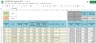 Bitcoin Long Term FIFO Gains Google Sheet Calculator with Yearly Summary