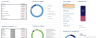 Blockchain Network Excel Financial Model