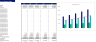 Blockchain Network Excel Financial Model