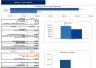 Blockchain P2P Excel Financial Model