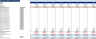 Blockchain P2P Excel Financial Model