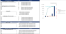 Blockchain P2P Excel Financial Model