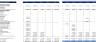 Blockchain P2P Excel Financial Model