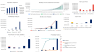 Blockchain P2P Excel Financial Model