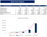 Blockchain P2P Excel Financial Model