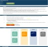 Startup / SME Cap Table Excel Model with Multiple Investing Rounds