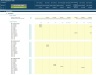 Startup / SME Cap Table Excel Model with Multiple Investing Rounds