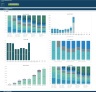 Startup / SME Cap Table Excel Model with Multiple Investing Rounds