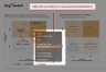 BCG's Adaptive Advantage Matrix Model Template