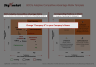 BCG's Adaptive Advantage Matrix Model Template