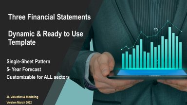 Three Financial Statement Dynamic and Ready to Use Template in One Sheet