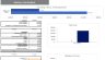 Blockchain Development Excel Financial Model
