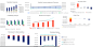 Blockchain Development Excel Financial Model