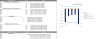 Blockchain Development Excel Financial Model