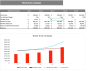 Blockchain Development Excel Financial Model