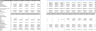Blockchain Development Excel Financial Model