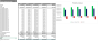 Blockchain Development Excel Financial Model