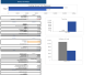 Theme Park Excel Financial Model Template