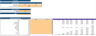 Theme Park Excel Financial Model Template