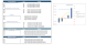 Theme Park Excel Financial Model Template