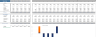 Theme Park Excel Financial Model Template