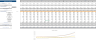 Theme Park Excel Financial Model Template