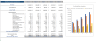 Language School Excel Financial Model