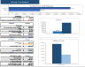 Language School Excel Financial Model
