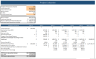 Language School Excel Financial Model