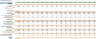 Language School Excel Financial Model
