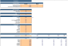 Language School Excel Financial Model