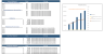 Language School Excel Financial Model