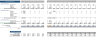 Language School Excel Financial Model