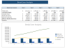 Language School Excel Financial Model