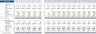 Language School Excel Financial Model