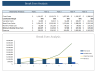 Legal Service Excel Financial Model