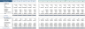 Legal Service Excel Financial Model