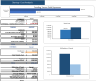 Personal Trainer Excel Financial Model